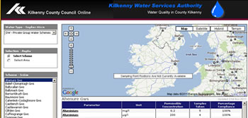 water reports kilkenny