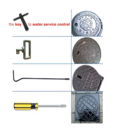 Keys to use for water control Kilkenny